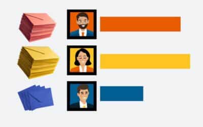 Représentation d'un dépouillement des élections CSE