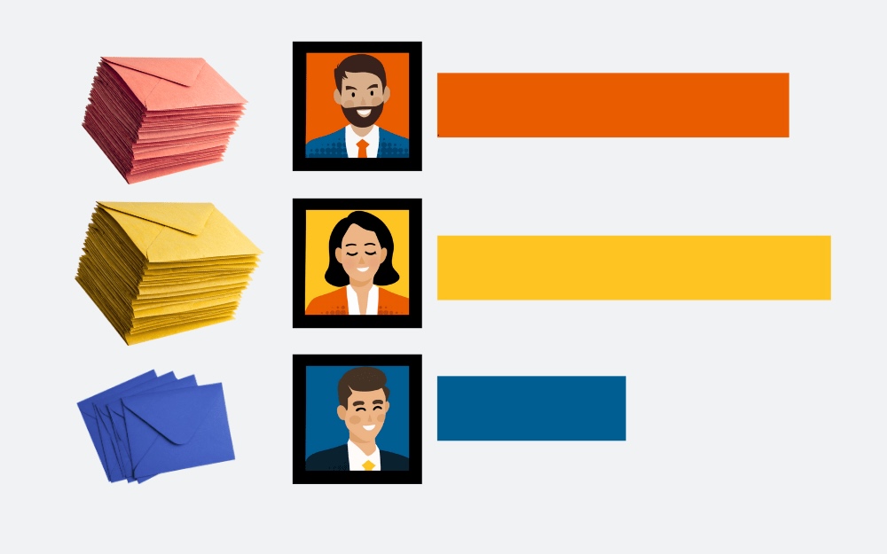 Qui peut assister au dépouillement des élections CSE ? (2025)